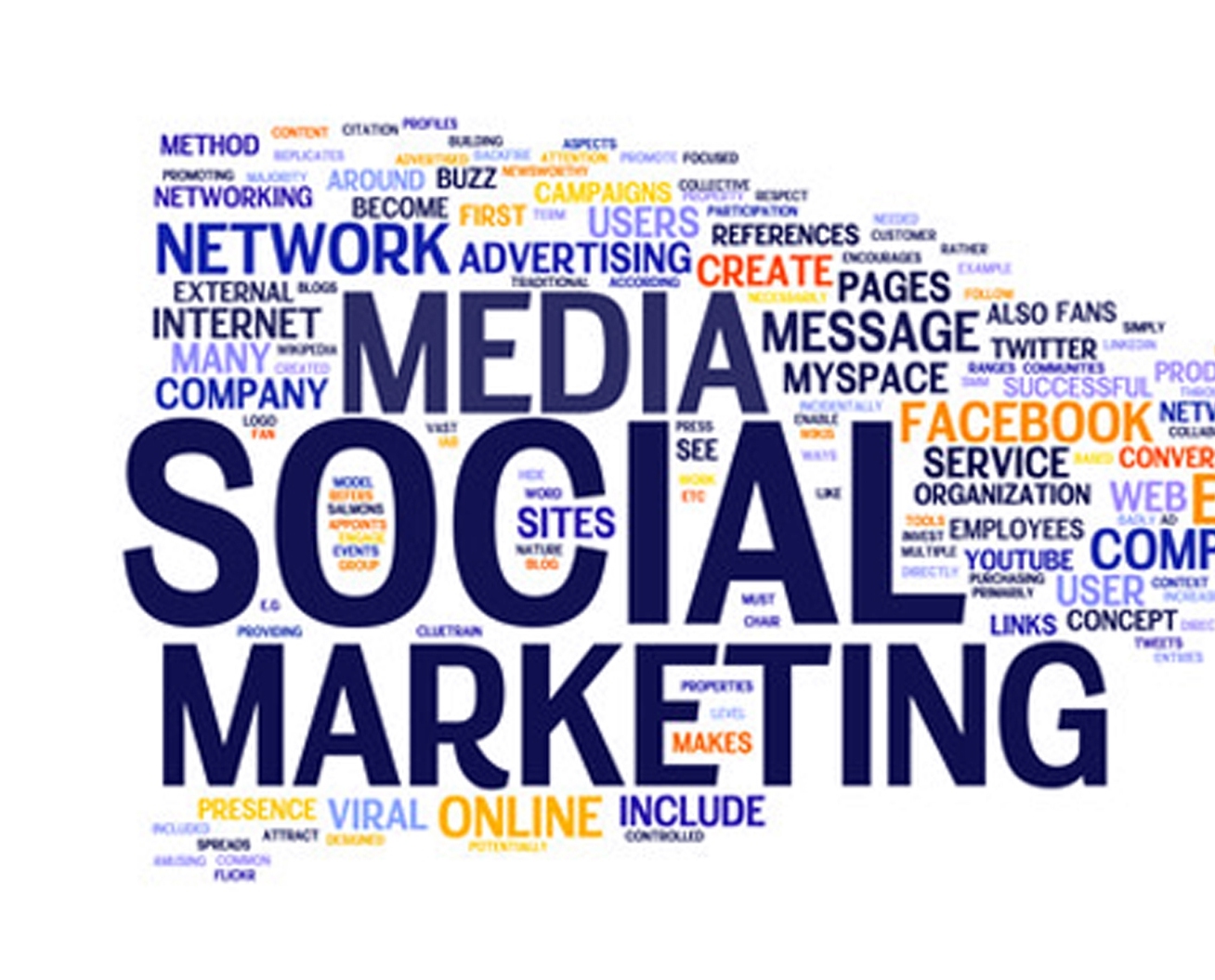 SEO Tips For Social Media Marketing