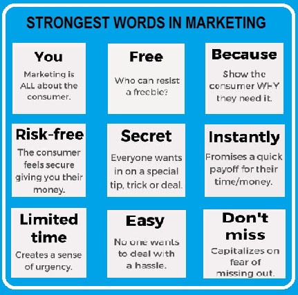 Marketing Techniques