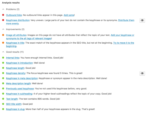 Yoast SEO Analysis