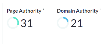 page authority