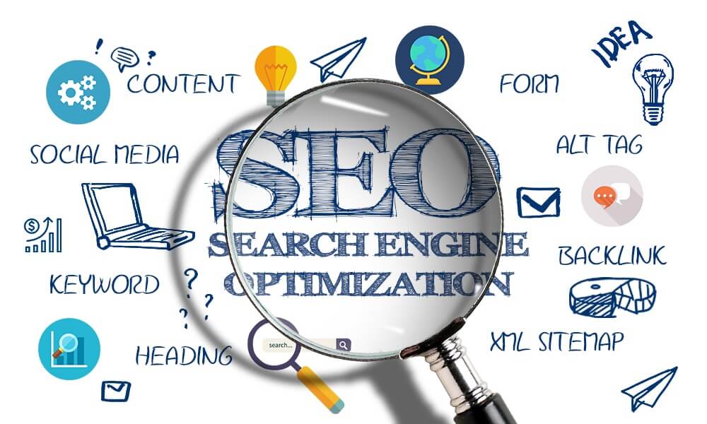 best seo agency in kerala
