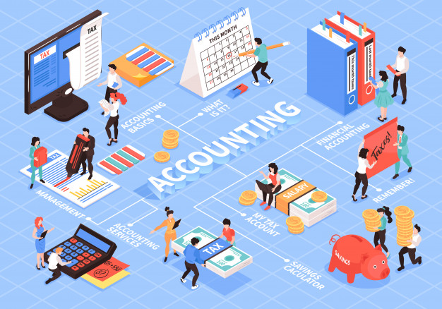 seo accounting