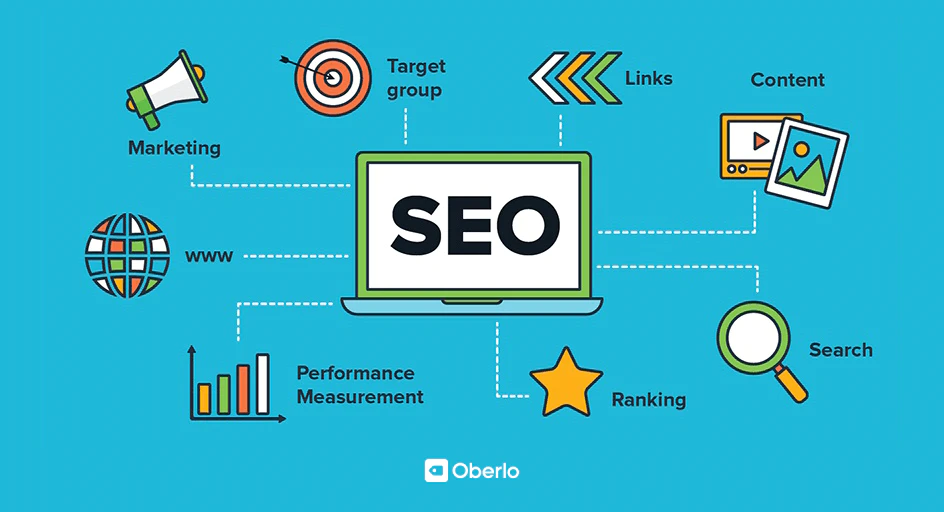 seo service master plan