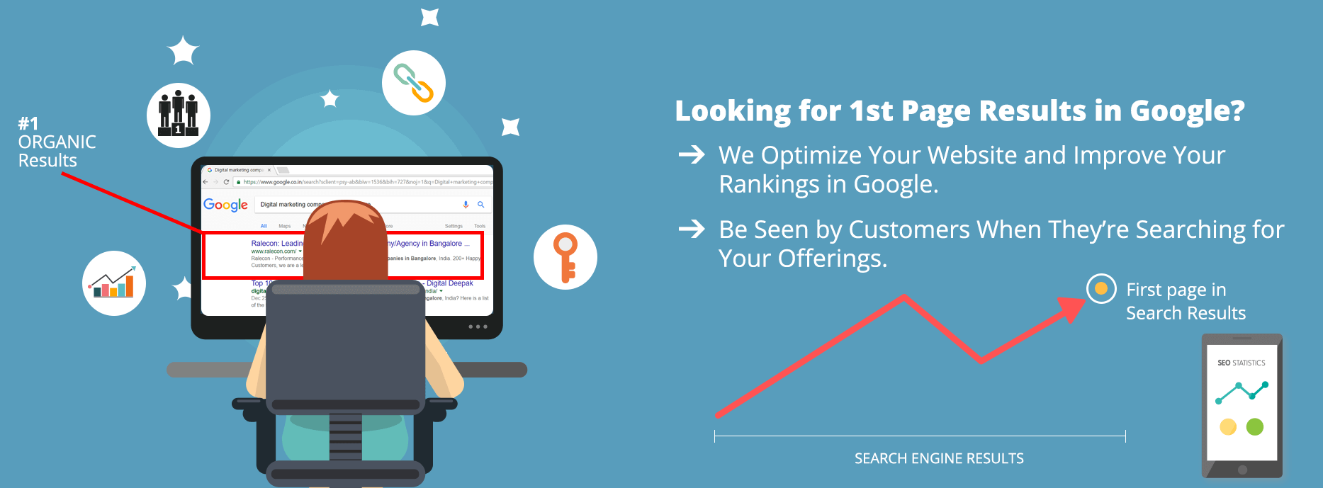 seo service master plan
