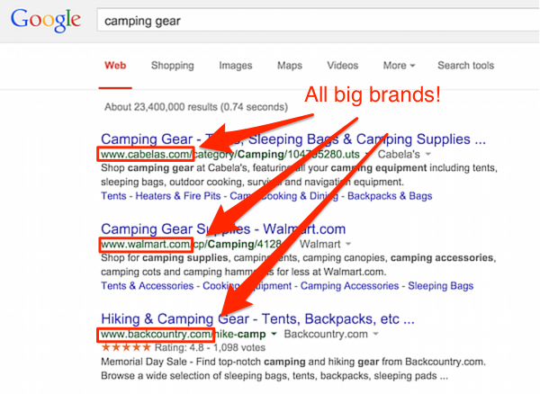top brands