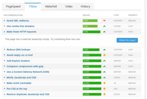 Screenshot Yslow Report