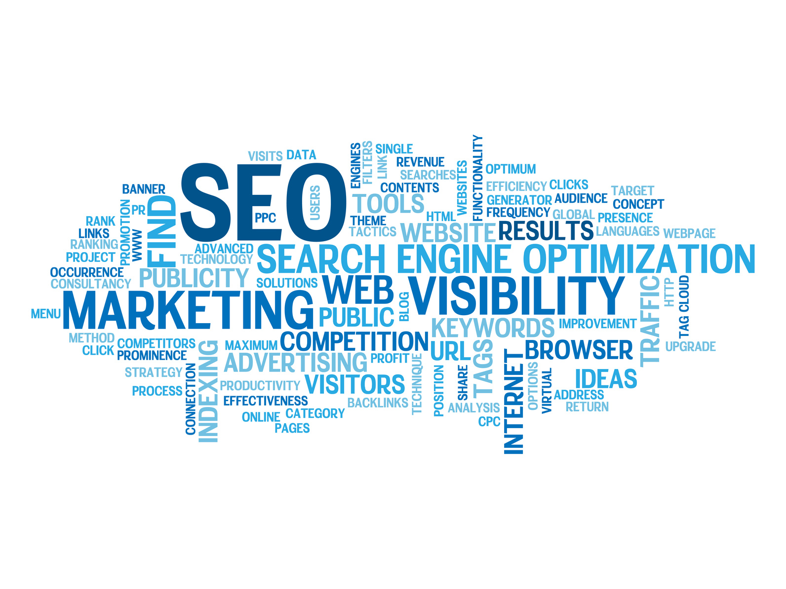 SEO Specialists Ernakulam