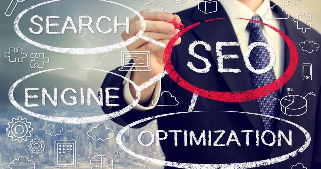 SEO Possibility Study
