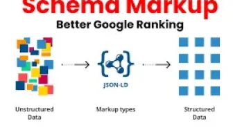 SEO Schema Markup: Boost Website Visibility